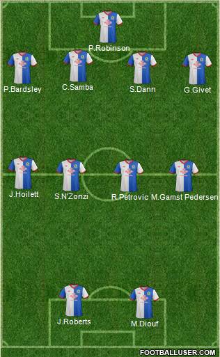 Blackburn Rovers 4-4-2 football formation