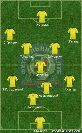 FC Zakarpattya Uzhgorod 5-4-1 football formation