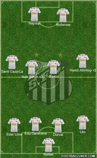 Santos FC 4-5-1 football formation