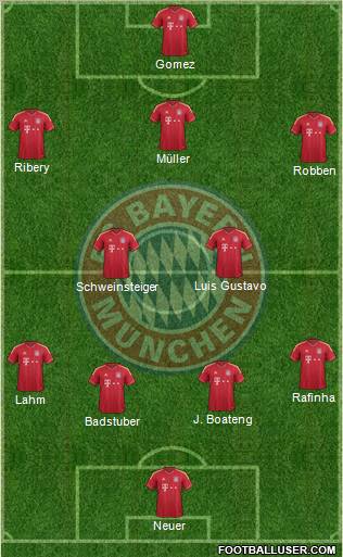 FC Bayern München