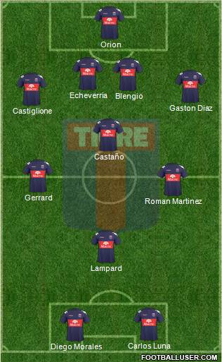 Tigre 3-5-2 football formation