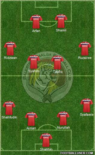 Balestier Khalsa FC 4-4-2 football formation