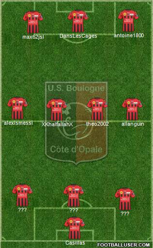 Union Sportive Boulogne Côte d'Opale 3-4-3 football formation