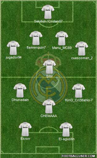 Real Madrid C.F. 4-1-3-2 football formation