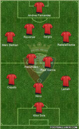 C. At. Osasuna football formation