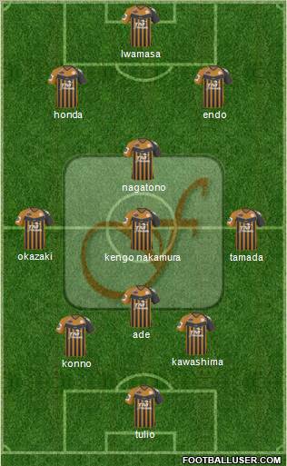 Federal Land Development Authority United football formation