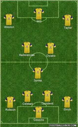Oxford United 4-1-2-3 football formation