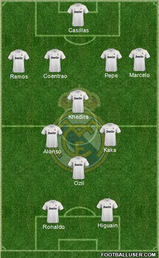 Real Madrid C.F. 4-4-1-1 football formation