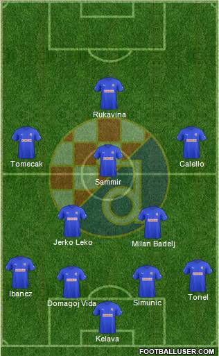 NK Dinamo 3-5-1-1 football formation