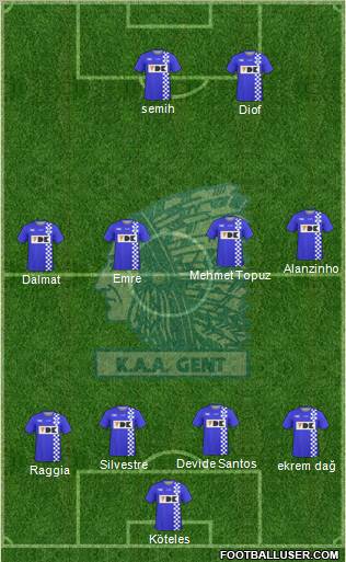 KAA Gent 4-4-2 football formation