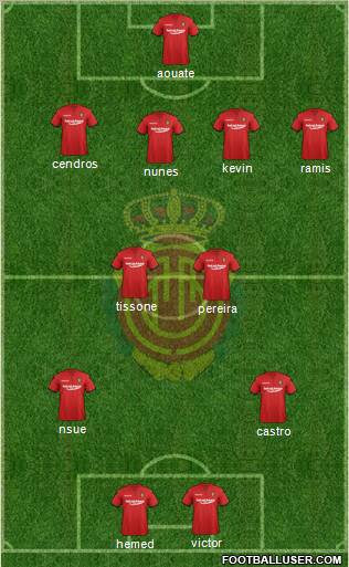 R.C.D. Mallorca S.A.D. 4-2-2-2 football formation