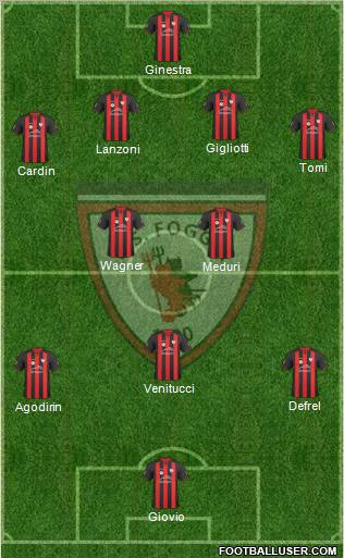 Foggia football formation