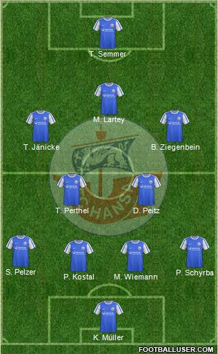 FC Hansa Rostock 4-2-3-1 football formation