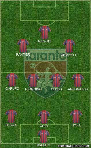 Taranto 3-4-2-1 football formation