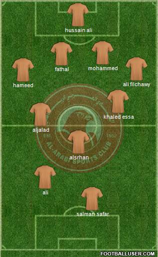 Al-Arabi Sports Club (QAT) 4-4-2 football formation