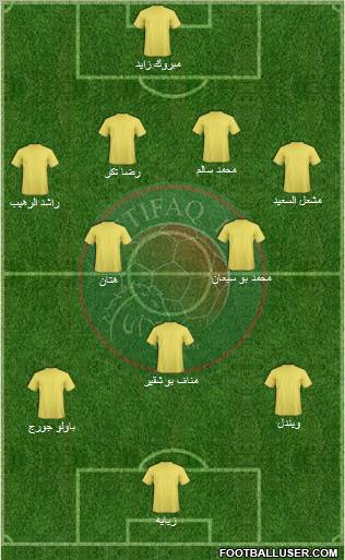 Al-Ittifaq (KSA) 4-3-2-1 football formation