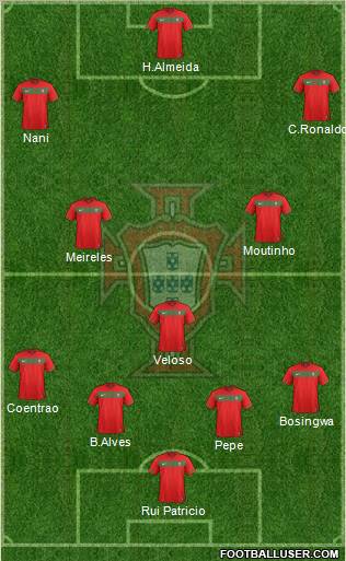 Portugal 4-5-1 football formation