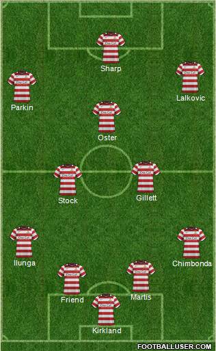Doncaster Rovers 4-5-1 football formation
