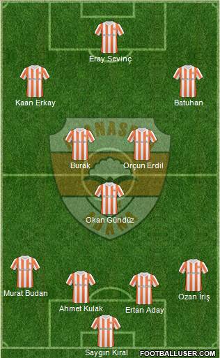 Adanaspor A.S. 4-5-1 football formation
