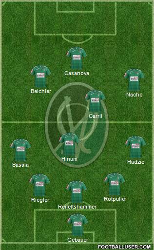 SV Ried 3-4-3 football formation