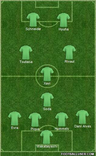 Seattle Sounders football formation