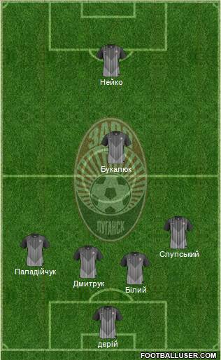 Zorya Lugansk 4-4-1-1 football formation