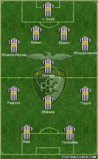Portimonense Sporting Clube 5-4-1 football formation