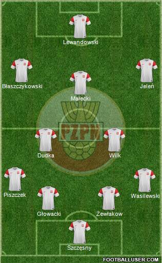 Poland 4-3-2-1 football formation