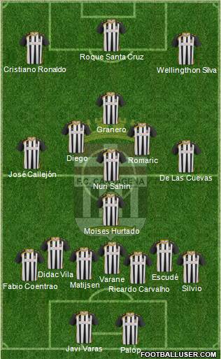 F.C. Cartagena 3-4-1-2 football formation