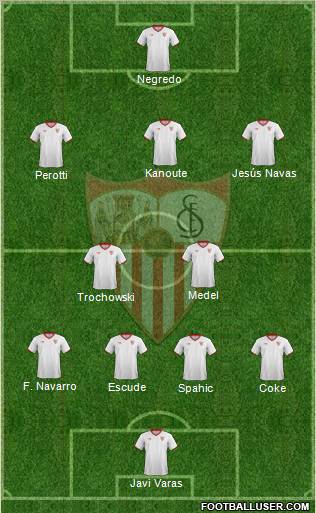 Sevilla FC, SAD 4-2-3-1 formación de fútbol