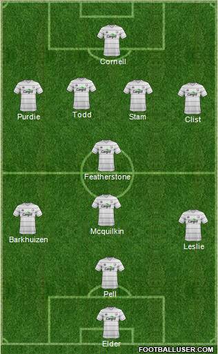 Hereford United 4-2-3-1 football formation