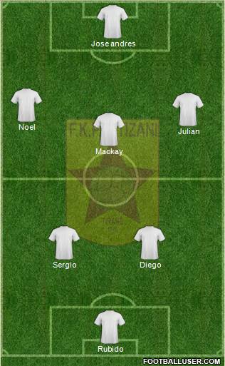 KF Partizani Tiranë 4-5-1 football formation
