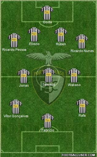 Portimonense Sporting Clube 4-4-2 football formation