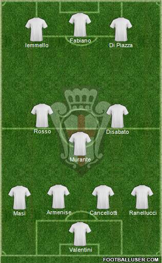 Pro Vercelli 4-3-3 football formation