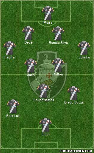 CR Vasco da Gama 5-4-1 football formation