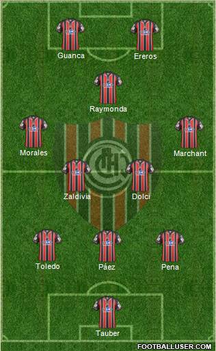 Chacarita Juniors 3-4-1-2 football formation