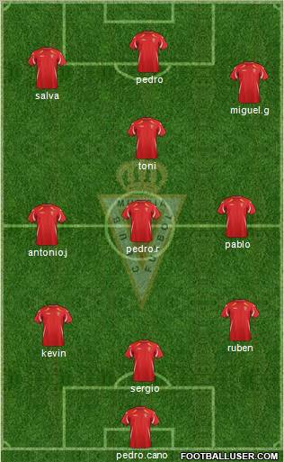 Real Murcia C.F., S.A.D. 3-5-1-1 football formation