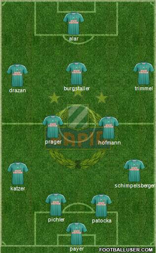 SK Rapid Wien 4-1-3-2 football formation