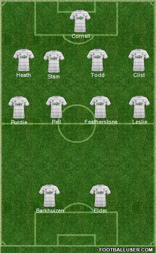 Hereford United 4-4-2 football formation