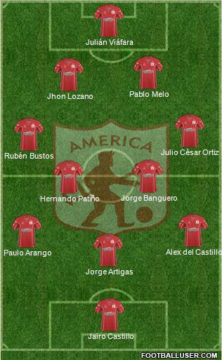 CD América de Cali 4-4-1-1 football formation