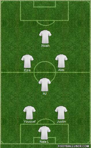 Champions League Team 5-4-1 football formation