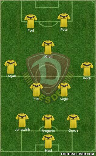 SG Dynamo Dresden football formation