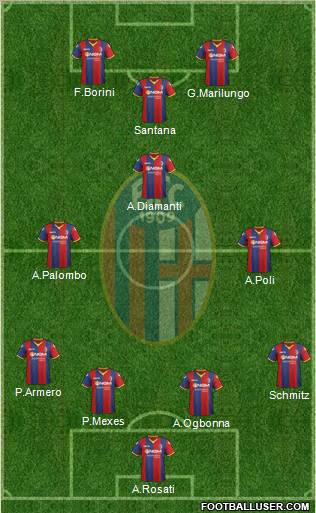 Bologna 4-3-1-2 football formation
