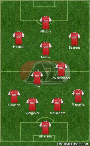 AZ Alkmaar football formation