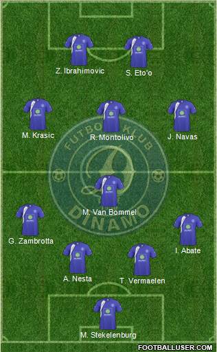KS Dinamo Tirana 5-3-2 football formation