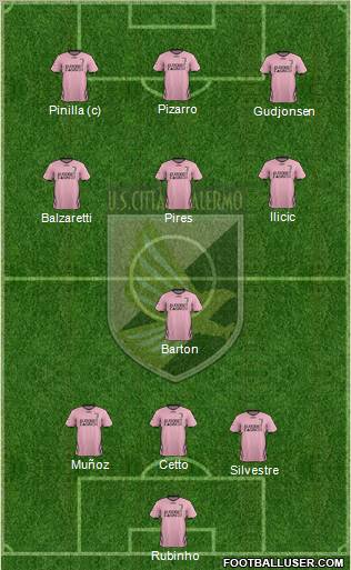 Città di Palermo 4-1-2-3 football formation
