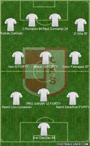 LKS Lomza football formation