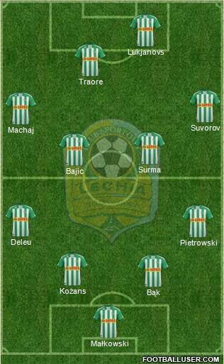 Lechia Gdansk 4-4-1-1 football formation