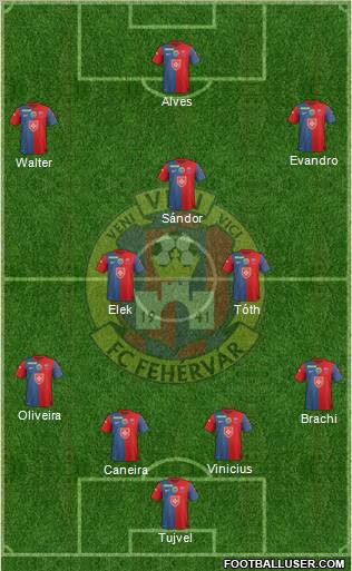 FC Fehérvár football formation