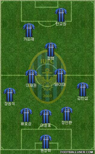 Incheon United 3-4-1-2 football formation
